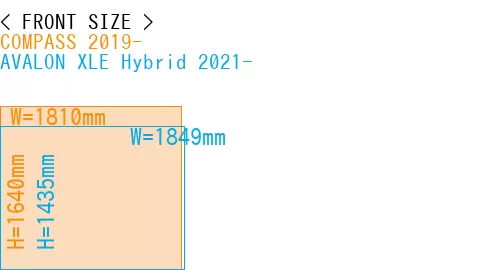#COMPASS 2019- + AVALON XLE Hybrid 2021-